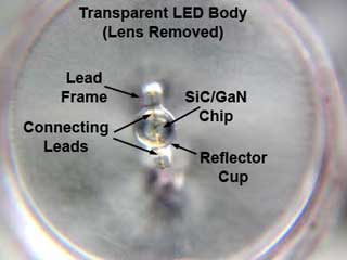 LED Construction