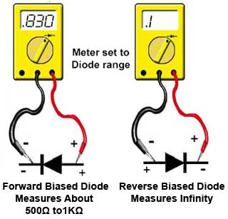 Connecting digital meters for diode testing.