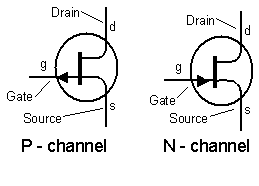 JFET circuit symbols