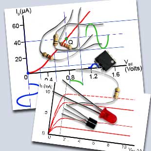 Learnabout-electronics electronics