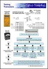 Testing Transistors